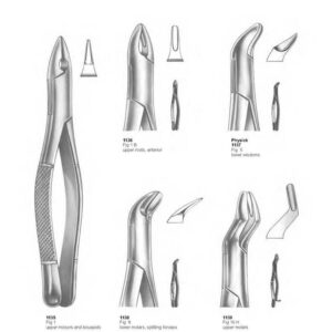 D026 Dental Extracting Forceps American Pattern upper incisors and hicuspids splitting forceps anterior upper roots